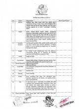 Specification 